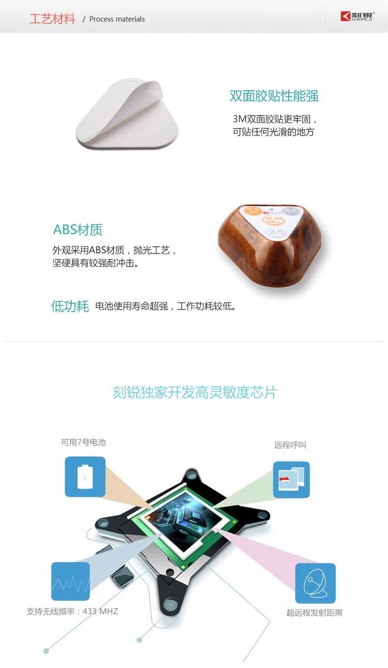 呼叫器的功能實(shí)現(xiàn)