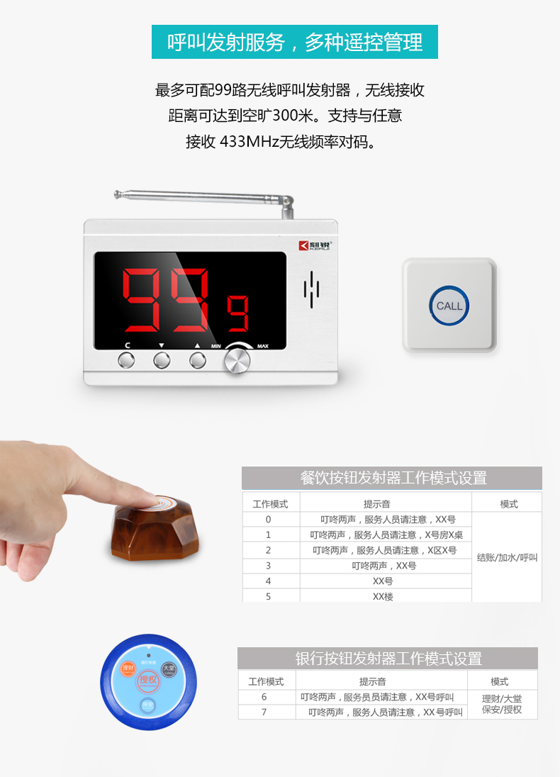 服務(wù)號碼眾多，遠(yuǎn)距離發(fā)射信號