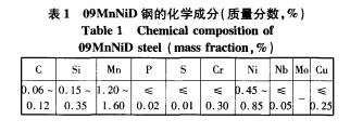 低溫沖擊試驗化學(xué)成分