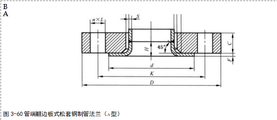 用PN標(biāo)記的、翻邊環(huán)板式松套鋼