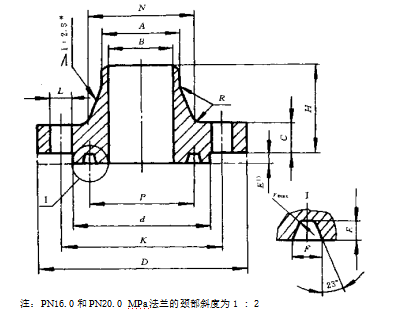 技術(shù)要求按JB/T 74的規(guī)定。