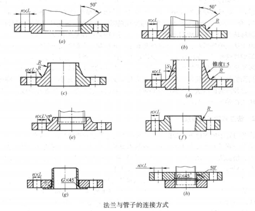 細(xì)看其上部用點畫線斷 開了。