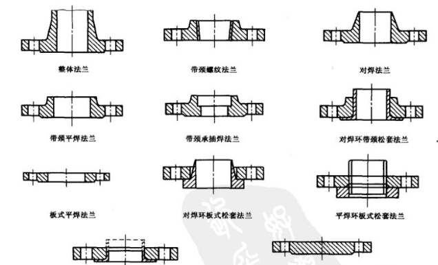 構(gòu)型式見(jiàn)圖。
